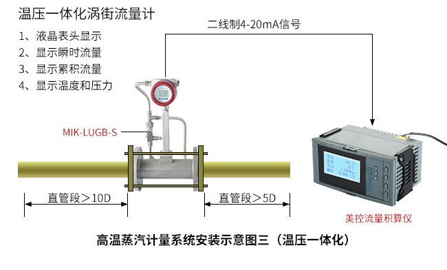 一體式蒸汽流量計(jì).jpg