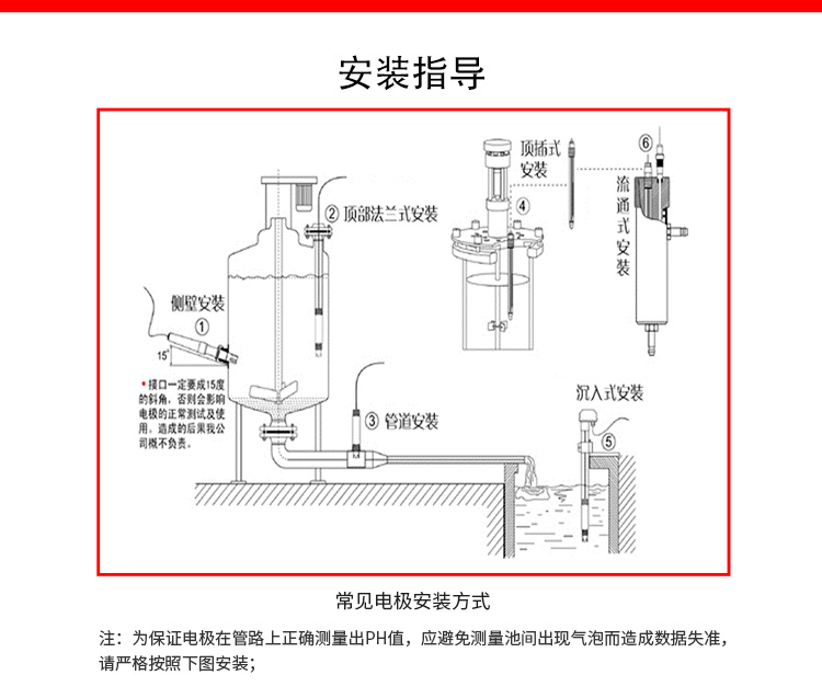 ph傳感器