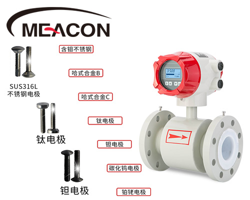 工業(yè)廢水電磁流量計