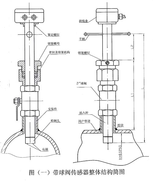 插入式電磁流量計(jì)原理圖