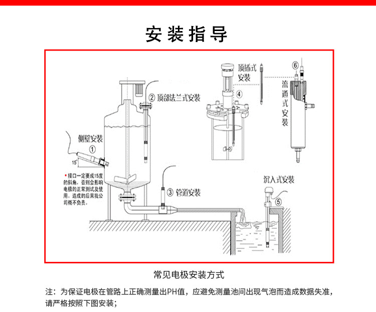 pH電極安裝