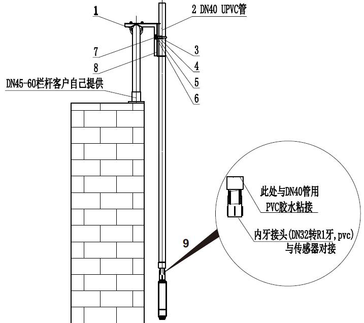 在線式熒光法溶氧儀廠家