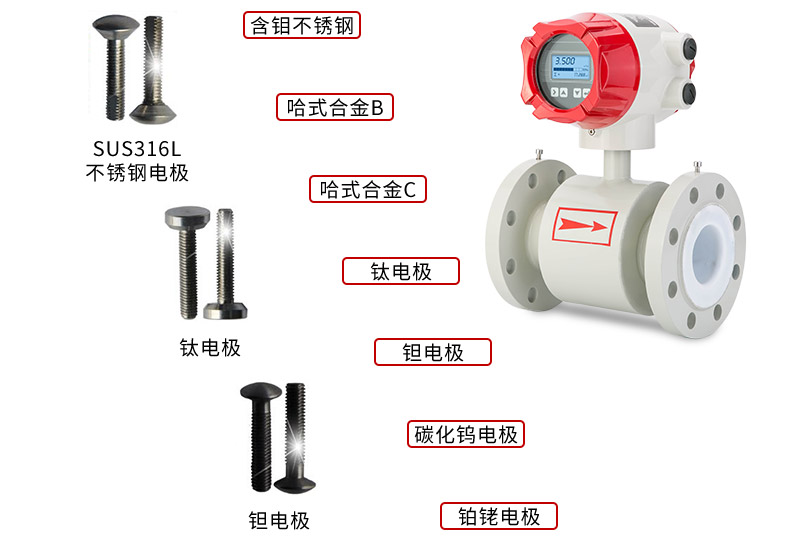 電磁流量計(jì)電極