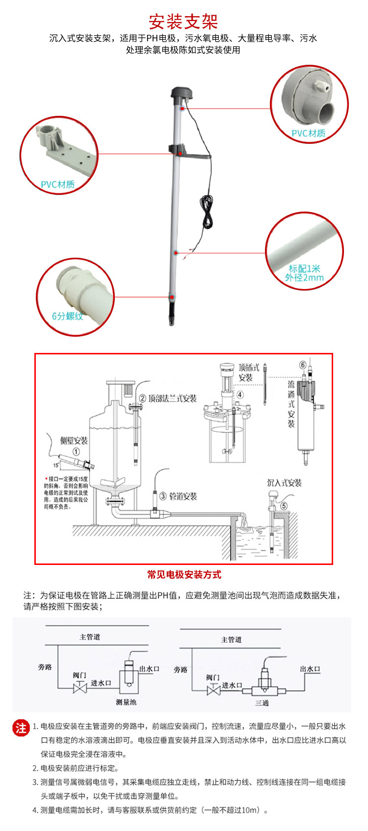 在線ph計安裝與維護