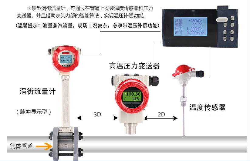 壓縮空氣測量