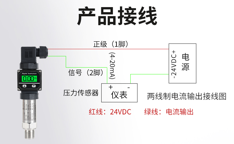 數(shù)顯壓力變送器