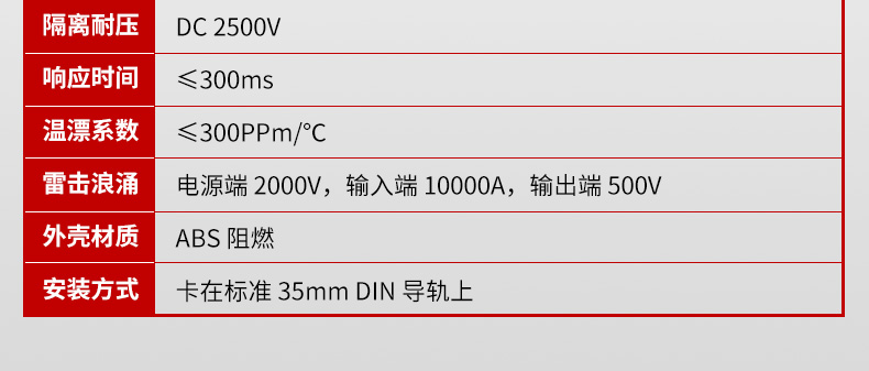 三相電流變送器參數(shù)