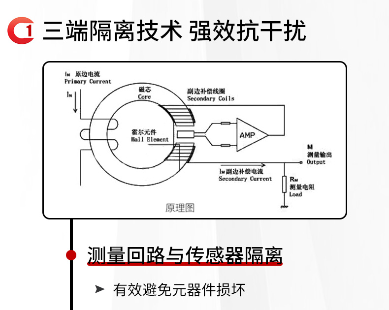 電壓變送器