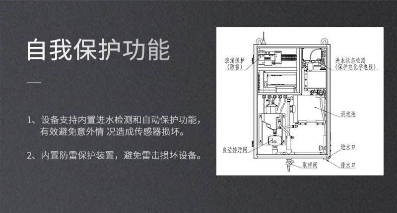 多參數(shù)水質(zhì)分析儀