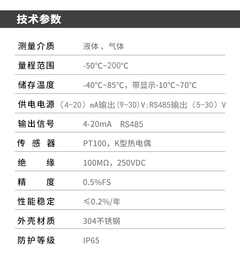 鎧裝溫度傳感器