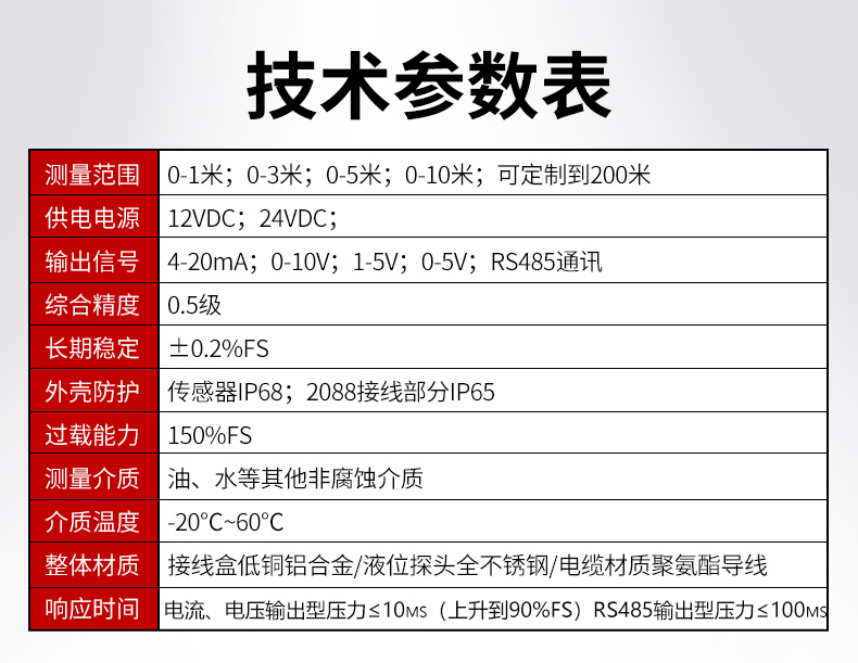 投入式液位計(jì)