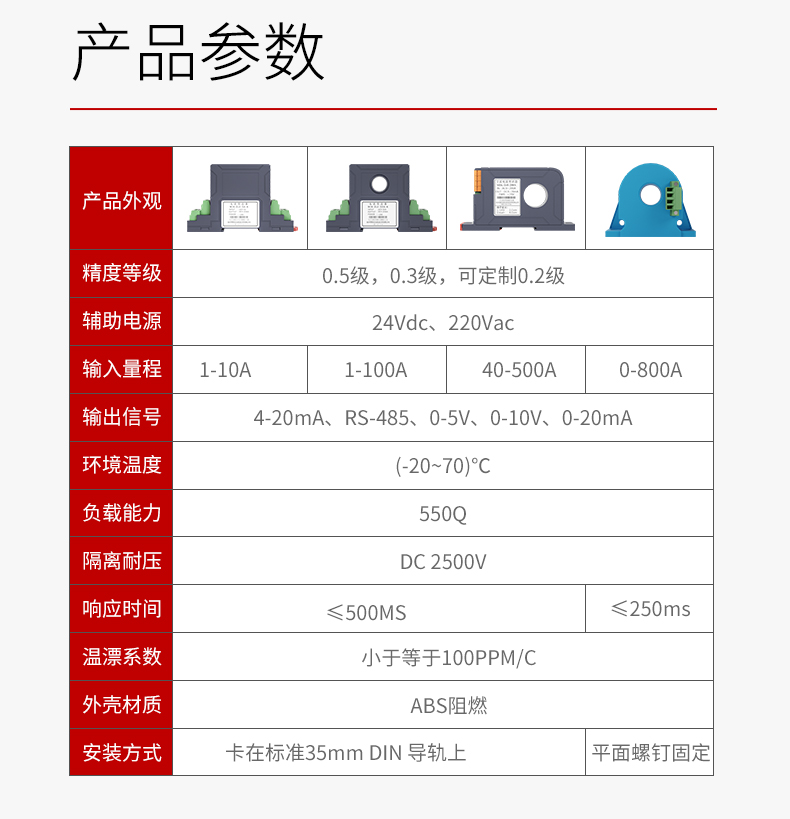 美控直流電流變送器詳情2023.jpg