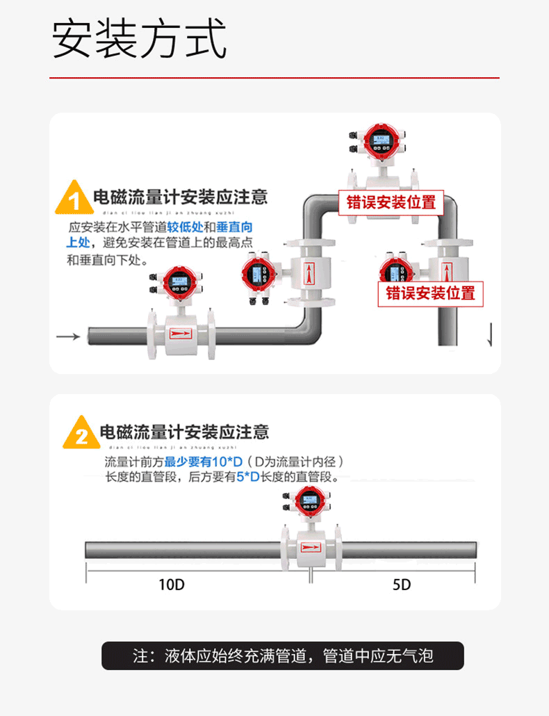 產(chǎn)品安裝