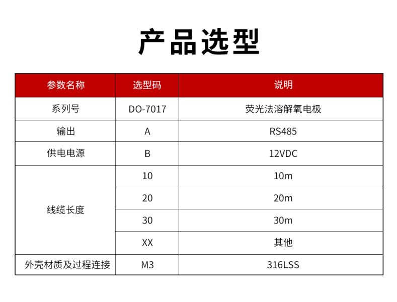 DO-7017熒光法溶解氧電極型譜表.jpg