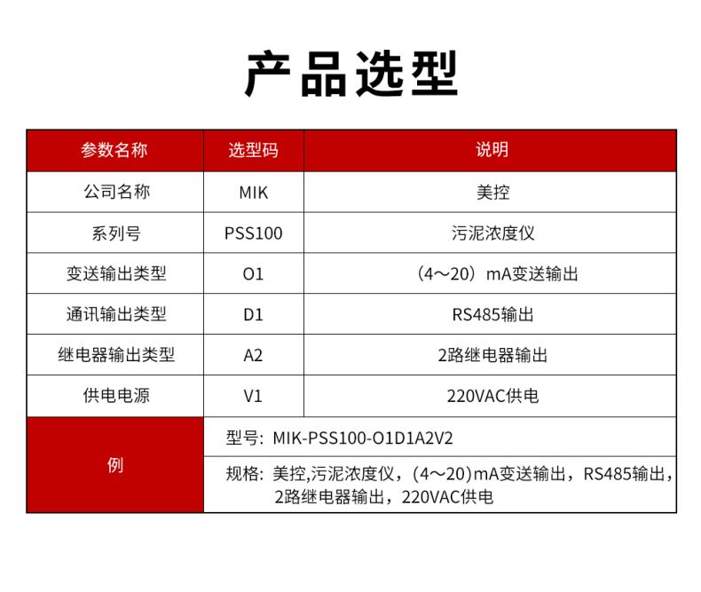 PSS100污泥濃度儀型譜表.jpg