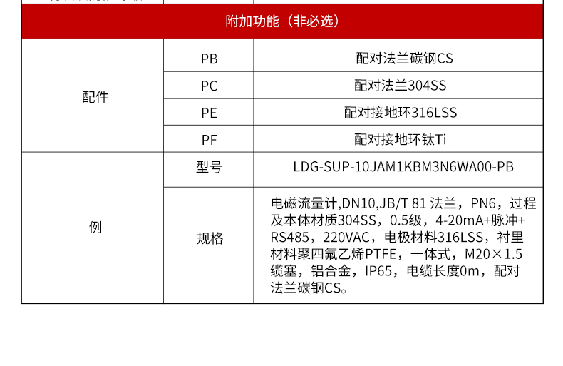 LDG-MIK-E電磁流量計2(MY).jpg