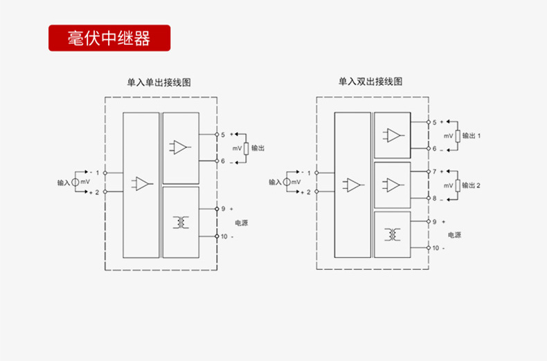 產(chǎn)品接線