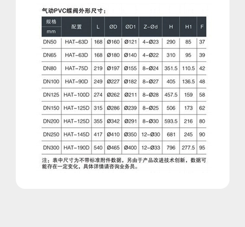 氣動PVC對夾蝶閥2024.6_15.jpg